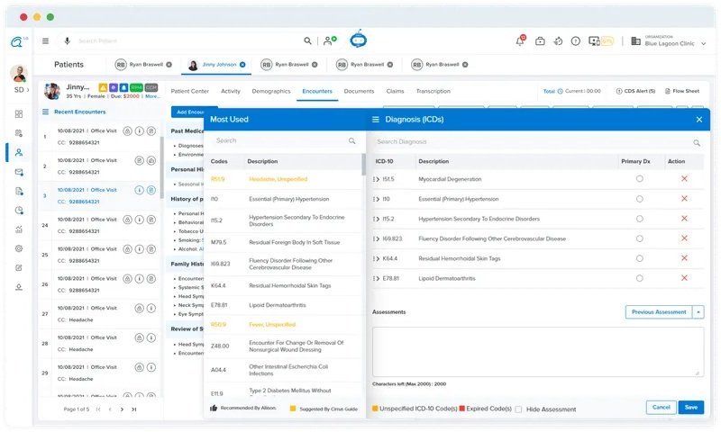 Simple, Powerful Charting